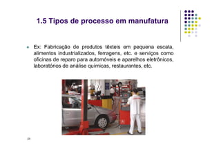 Ex: Fabricação de produtos têxteis em pequena escala,
alimentos industrializados, ferragens, etc. e serviços como
oficinas de reparo para automóveis e aparelhos eletrônicos,
laboratórios de análise químicas, restaurantes, etc.
1.5 Tipos de processo em manufatura
23
 