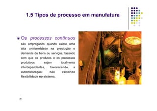 Os processos contínuos
são empregados quando existe uma
alta uniformidade na produção e
demanda de bens ou serviços, fazendo
1.5 Tipos de processo em manufatura
com que os produtos e os processos
produtivos sejam totalmente
interdependentes, favorecendo a
automatização, não existindo
flexibilidade no sistema.
26
 