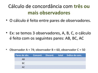 Cálculo de concordância com três ou
mais observadores
• O cálculo é feito entre pares de observadores.
• Ex: se temos 3 observadores, A, B, C, o cálculo
é feito com os seguintes pares: AB, BC, AC
• Observador A = 74; observador B = 60, observador C = 50
Pares de obs. Concord. Discord. total Índice de conc.
AB
BC
AC
 