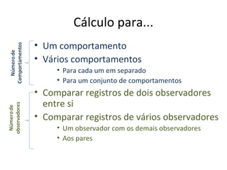Cálculo para...
• Um comportamento
• Vários comportamentos
• Para cada um em separado
• Para um conjunto de comportamentos
• Comparar registros de dois observadores
entre si
• Comparar registros de vários observadores
• Um observador com os demais observadores
• Aos pares
 