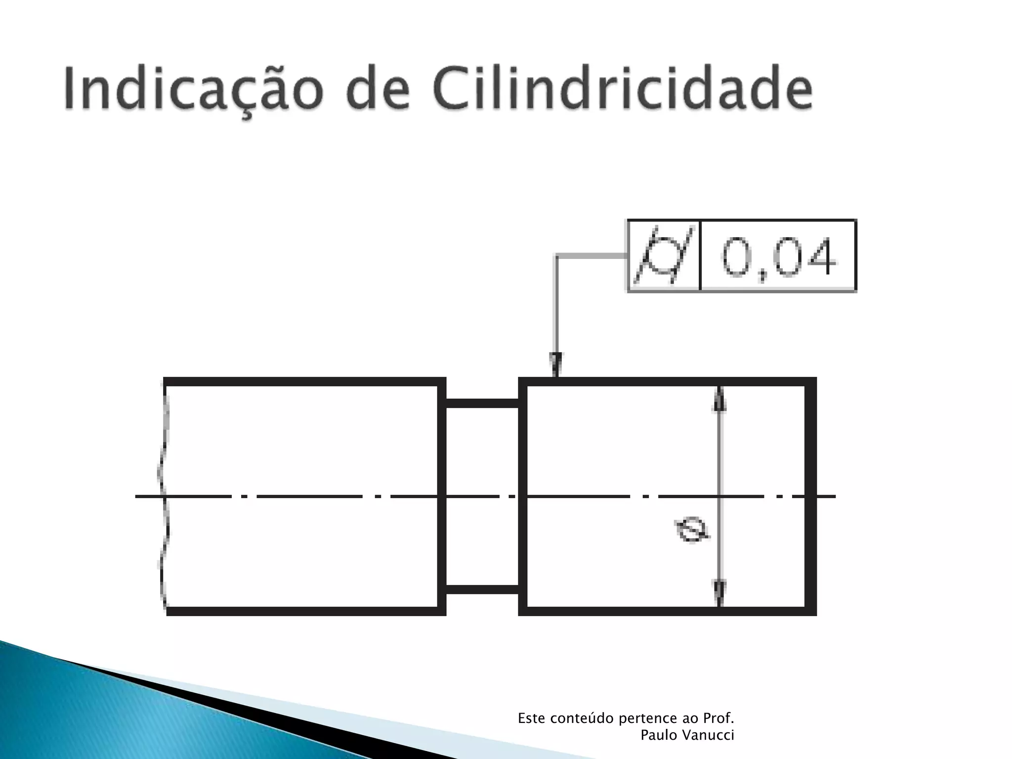 Este conteúdo pertence ao Prof.
Paulo Vanucci
 