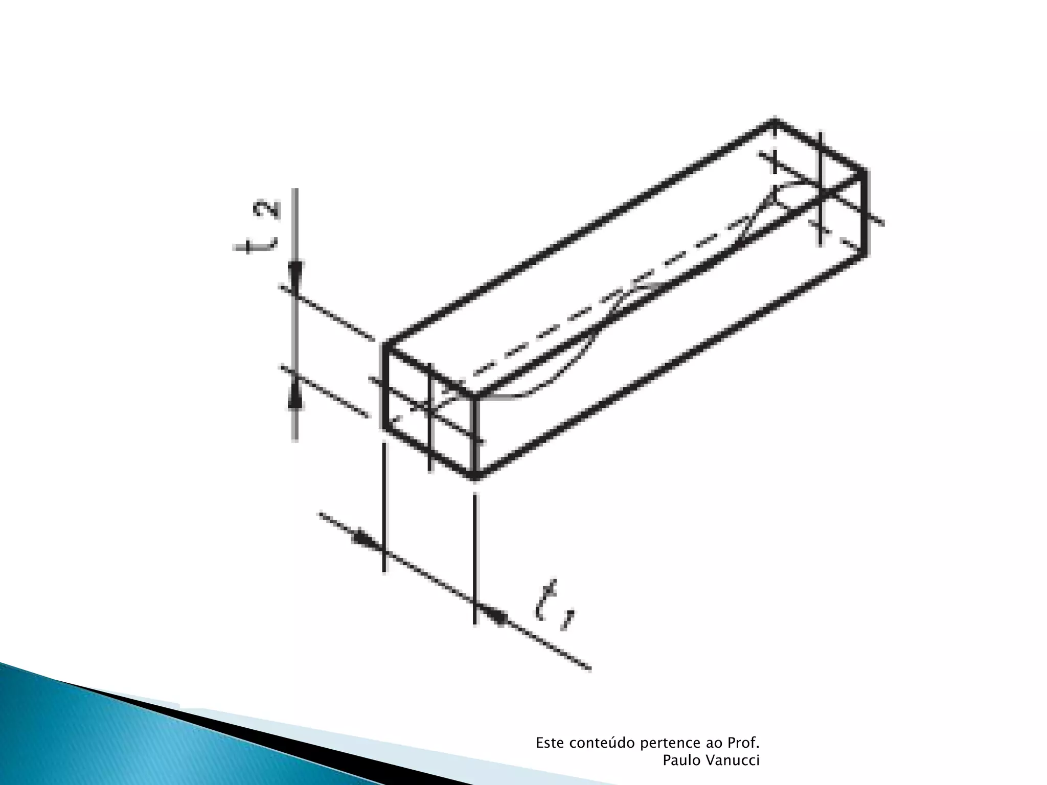 Este conteúdo pertence ao Prof.
Paulo Vanucci
 