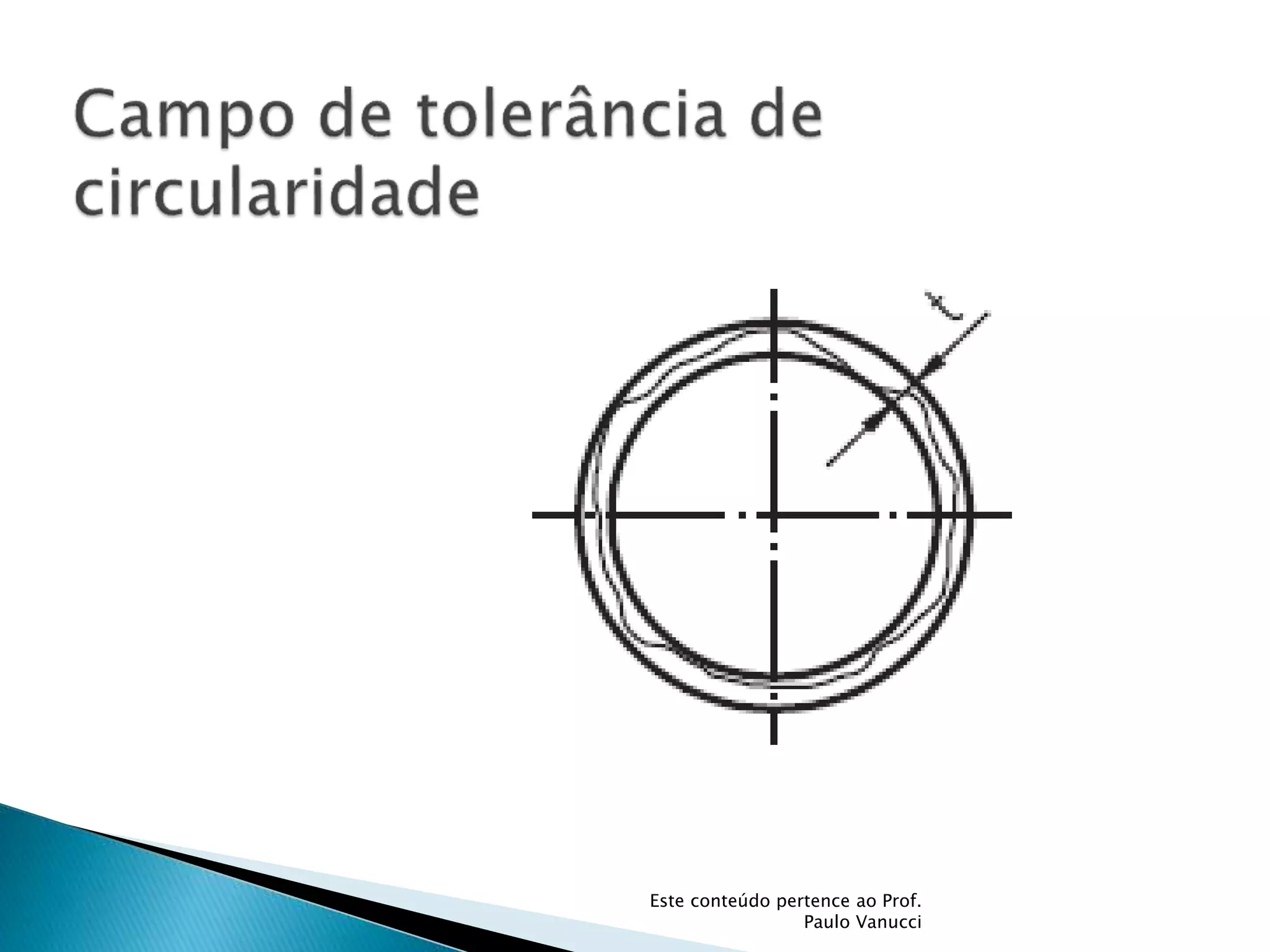 Este conteúdo pertence ao Prof.
Paulo Vanucci
 
