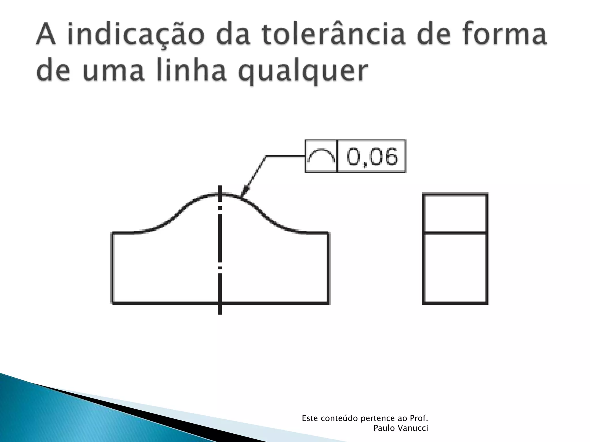 Este conteúdo pertence ao Prof.
Paulo Vanucci
 