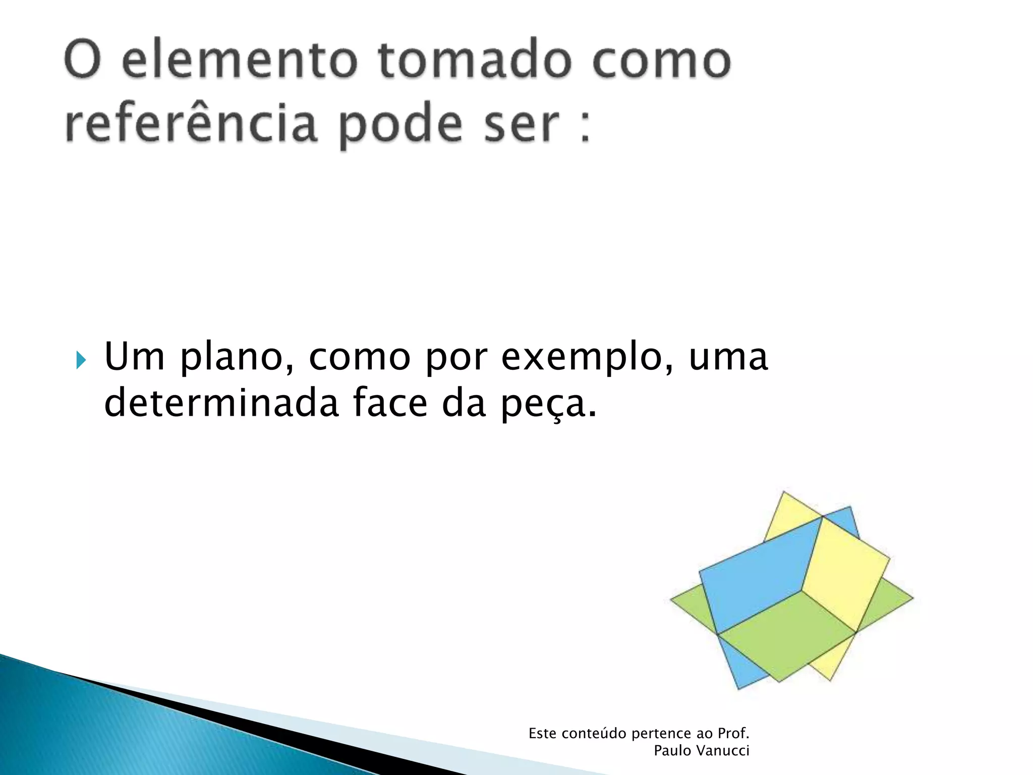  Um plano, como por exemplo, uma
determinada face da peça.
Este conteúdo pertence ao Prof.
Paulo Vanucci
 