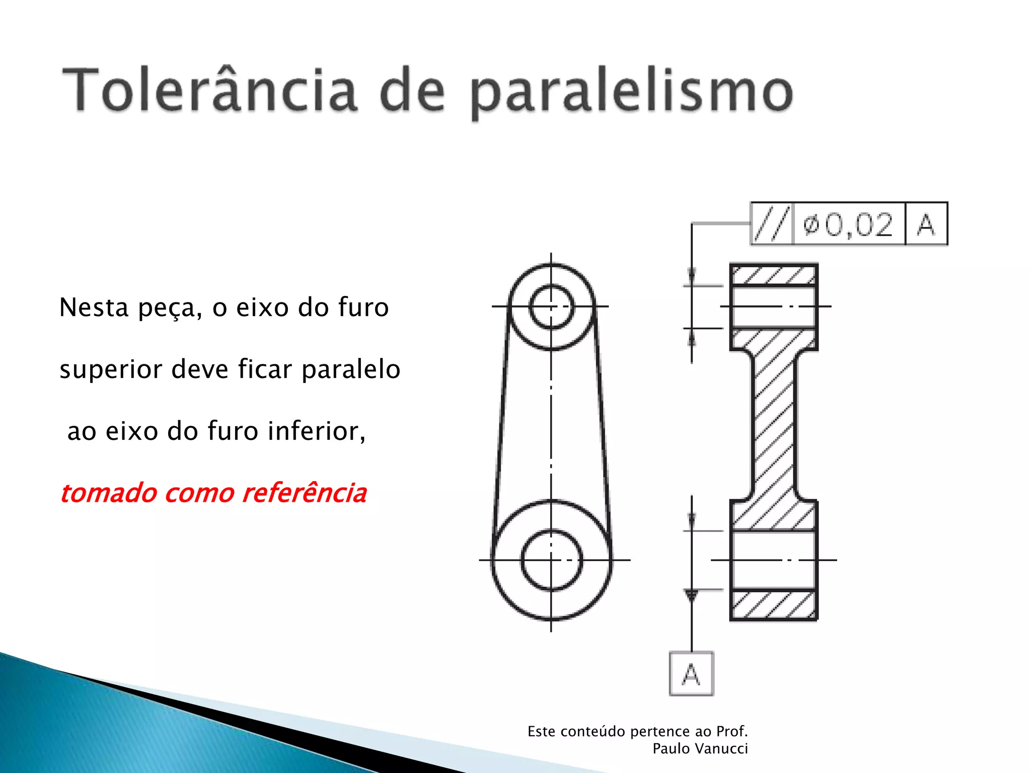 Nesta peça, o eixo do furo
superior deve ficar paralelo
ao eixo do furo inferior,
tomado como referência
Este conteúdo pertence ao Prof.
Paulo Vanucci
 
