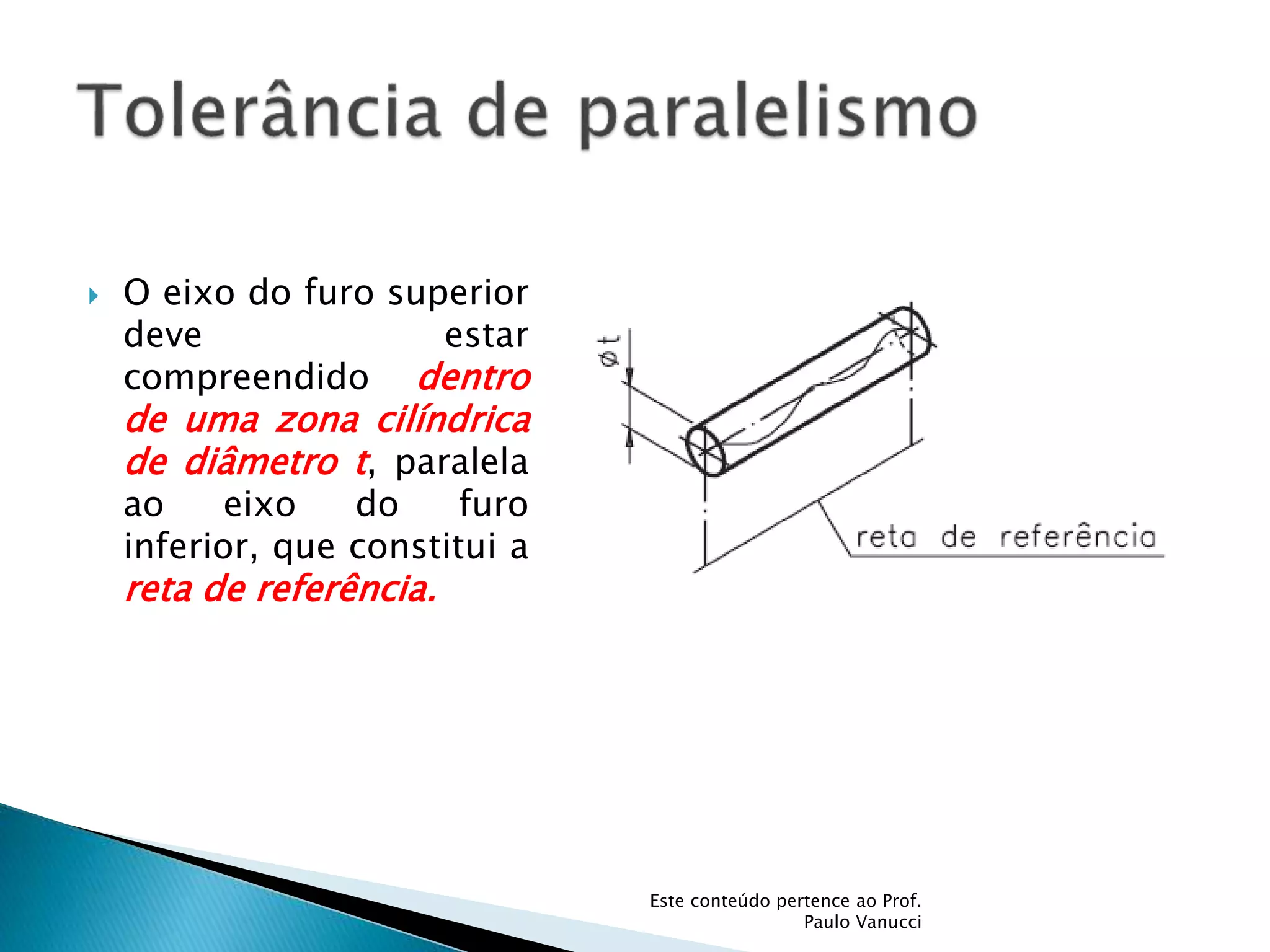 O eixo do furo superior
deve estar
compreendido dentro
de uma zona cilíndrica
de diâmetro t, paralela
ao eixo do furo
inferior, que constitui a
reta de referência.
Este conteúdo pertence ao Prof.
Paulo Vanucci
 