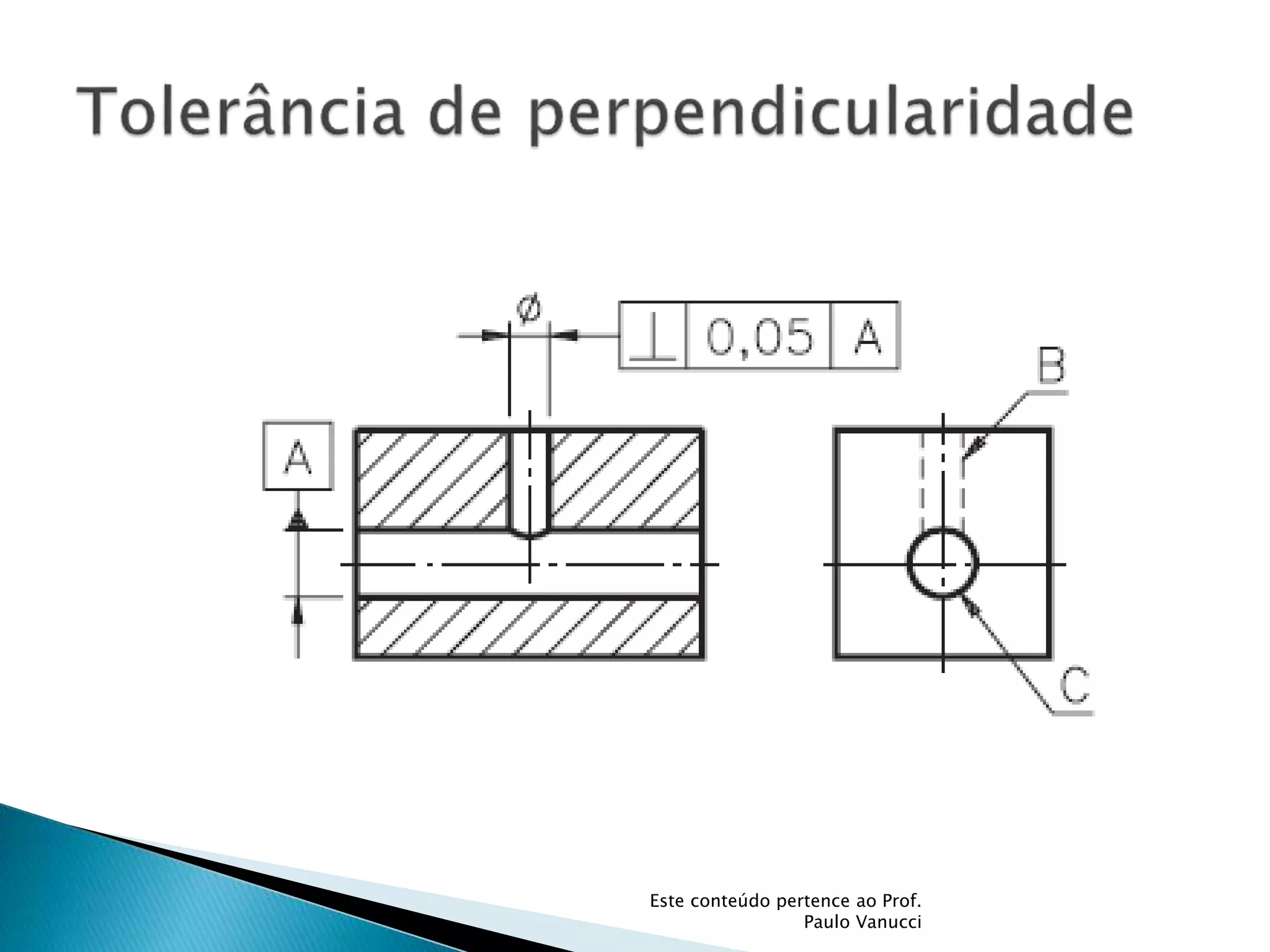 Este conteúdo pertence ao Prof.
Paulo Vanucci
 