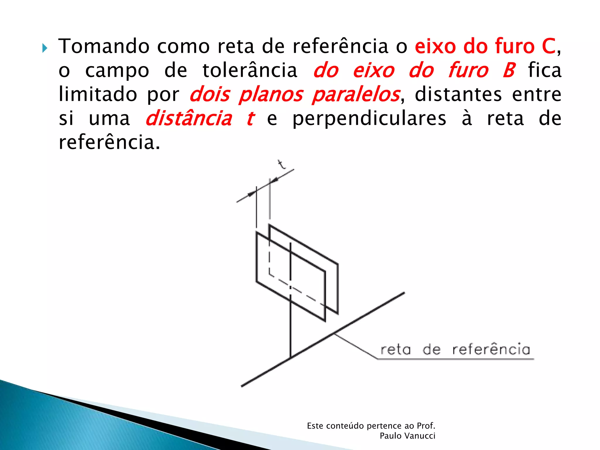  Tomando como reta de referência o eixo do furo C,
o campo de tolerância do eixo do furo B fica
limitado por dois planos paralelos, distantes entre
si uma distância t e perpendiculares à reta de
referência.
Este conteúdo pertence ao Prof.
Paulo Vanucci
 