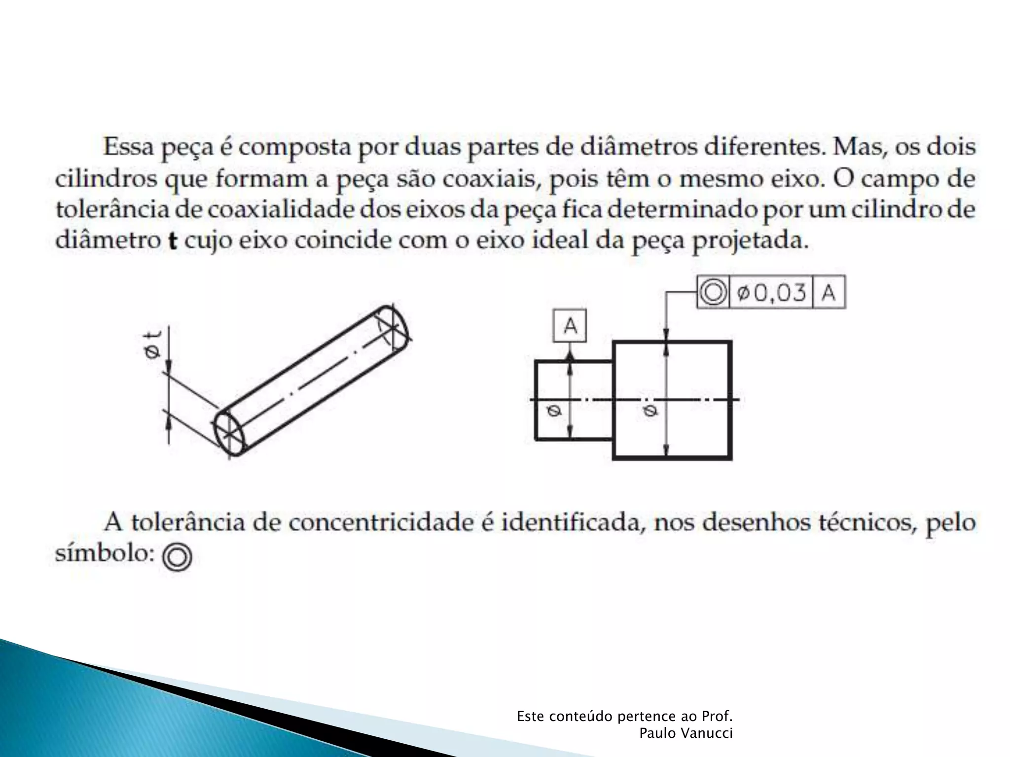 Este conteúdo pertence ao Prof.
Paulo Vanucci
 