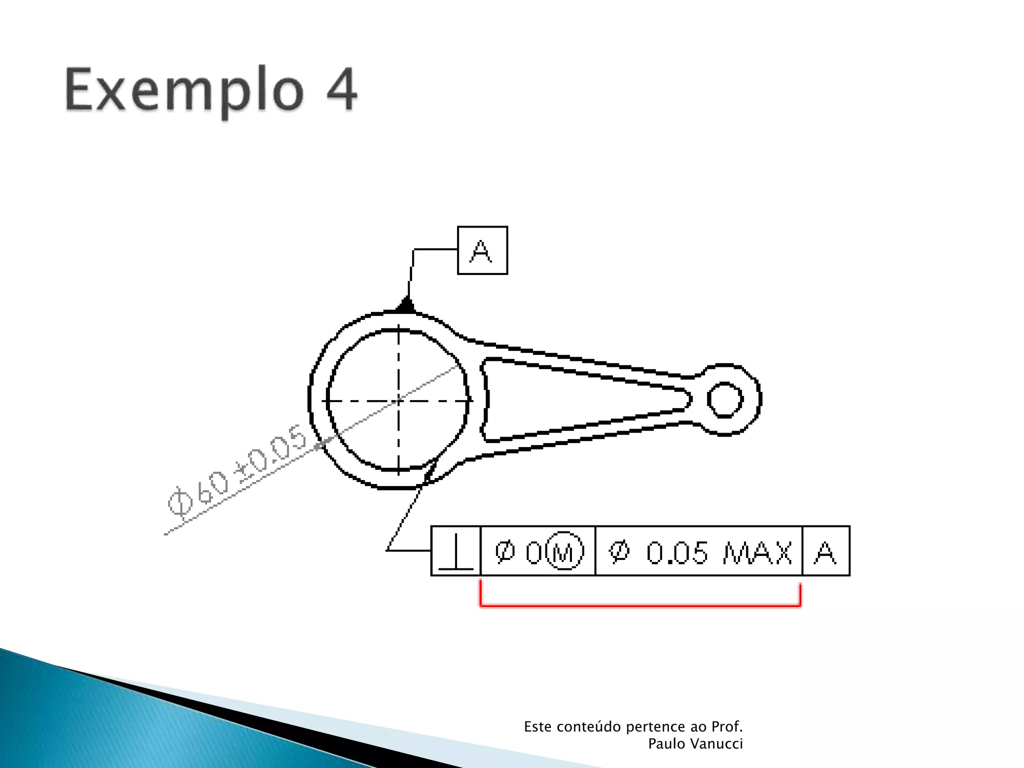 Este conteúdo pertence ao Prof.
Paulo Vanucci
 