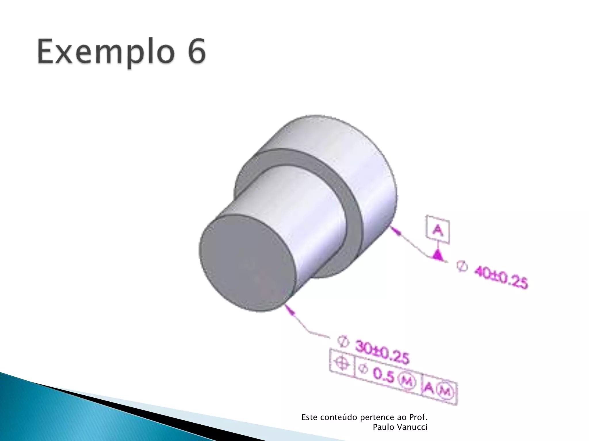 Este conteúdo pertence ao Prof.
Paulo Vanucci
 