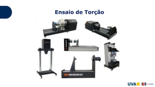 Ensaio de Torção
 