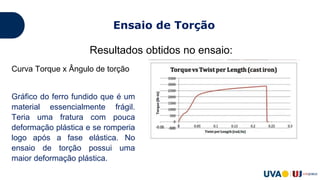 Ensaio de Torção
Resultados obtidos no ensaio:
Curva Torque x Ângulo de torção
Gráfico do ferro fundido que é um
material essencialmente frágil.
Teria uma fratura com pouca
deformação plástica e se romperia
logo após a fase elástica. No
ensaio de torção possui uma
maior deformação plástica.
 