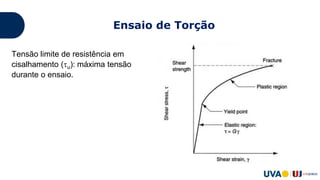 Ensaio de Torção
Tensão limite de resistência em
cisalhamento (u): máxima tensão
durante o ensaio.
Tensão de ruptura (rup): tensão onde
ocorre a ruptura
Resiliência: é a energia absorvida pelo
material dentro da faixa elástica;
Tenacidade: é a energia absorvida
pelo material do começo do ensaio até
a fratura.
 