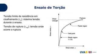 Ensaio de Torção
Tensão limite de resistência em
cisalhamento (u): máxima tensão
durante o ensaio.
Tensão de ruptura (rup): tensão onde
ocorre a ruptura
Resiliência: é a energia absorvida pelo
material dentro da faixa elástica;
Tenacidade: é a energia absorvida
pelo material do começo do ensaio até
a fratura.
 