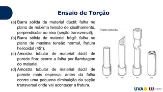 Ensaio de Torção
(a) Barra sólida de material dúctil: falha no
plano de máxima tensão de cisalhamento,
perpendicular ao eixo (seção transversal);
(b) Barra sólida de material frágil: falha no
plano de máxima tensão normal, fratura
helicoidal (45°).
(c) Amostra tubular de material dúctil de
parede fina: ocorre a falha por flambagem
do material.
(d) Amostra tubular de material dúctil de
parede mais espessa: antes da falha
ocorre uma pequena diminuição da seção
transversal onde vai acontecer a fratura.
 