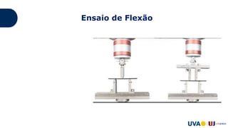 Ensaio de Flexão
 