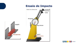 Ensaio de Impacto
 