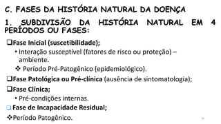 Fase Inicial (suscetibilidade);
• Interação susceptível (fatores de risco ou proteção) –
ambiente.
 Período Pré-Patogênico (epidemiológico).
Fase Patológica ou Pré-clínica (ausência de sintomatologia);
Fase Clínica;
• Pré-condições internas.
 Fase de Incapacidade Residual;
Período Patogênico.
C. FASES DA HISTÓRIA NATURAL DA DOENÇA
1. SUBDIVISÃO DA HISTÓRIA NATURAL EM 4
PERÍODOS OU FASES:
19
 