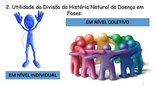 2. Utilidade da Divisão da História Natural da Doença em
Fases:
EM NÍVEL INDIVIDUAL
EM NÍVEL COLETIVO
20
 