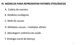 IV. MODELOS PARA REPRESENTAR FATORES ETIOLÓGICOS
A. Cadeia de eventos
B. Modelos ecológicos
C. Rede de causas
D. Múltiplas causas – múltiplos efeitos
E. Abordagem sistêmica da saúde
F. Etiologia social da doença
35
 