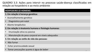 QUADRO 3.3: Ações para intervir no processo saúde-doença classificadas em
relação ao hospedeiro e ao meio ambiente
HOSPEDEIRO (O HOMEM):
1. Em relação à herança genética:
• Aconselhamento genético
• Diagnóstico pré-natal
• Aborto terapêutico
2. Em relação à Anatomia humana e fisiologia humanas:
• Imunização ativa ou passiva
• Manutenção do peso corporal em níveis adequados
3. Em relação ao estilo de vida das pessoas:
• Não fumar
• Evitar promiscuidade sexual
• Tomar precauções quanto à água de beber 43
 