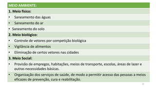 MEIO AMBIENTE:
1. Meio físico:
• Saneamento das águas
• Saneamento do ar
• Saneamento do solo
2. Meio biológico:
• Controle de vetores por competição biológica
• Vigilância de alimentos
• Eliminação de certos vetores nas cidades
3. Meio Social:
• Provisão de empregos, habitações, meios de transporte, escolas, áreas de lazer e
outras necessidades básicas.
• Organização dos serviços de saúde, de modo a permitir acesso das pessoas a meios
eficazes de prevenção, cura e reabilitação.
44
 
