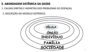 CÉLULA
ÓRGÃO
INDIVÍDUO
FAMÍLIA
SOCIEDADE
E. ABORDAGEM SISTÊMICA DA SAÚDE
1. CAUSAS DIRETAS E INDIRETAS DOS PROBLEMAS DE DOENÇAS;
2. DESCRIÇÃO DO MODELO SISTÊMICO.
47
 