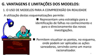 G. VANTAGENS E LIMITAÇÕES DOS MODELOS:
1. O USO DE MODELOS PARA A COMPREENSÃO DA REALIDADE
A utilização destas esquematizações permite:
 Representam uma estratégia para a
identificação de falhas no conhecimento e
para o direcionamento das novas
investigações.
 Permitem visualizar os pontos, no esquema,
onde podem ser aplicadas as ações
saneadoras, servindo como um marco
racionalizador.
52
 