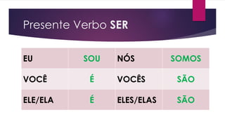 Presente Verbo SER
EU SOU NÓS SOMOS
VOCÊ É VOCÊS SÃO
ELE/ELA É ELES/ELAS SÃO
 