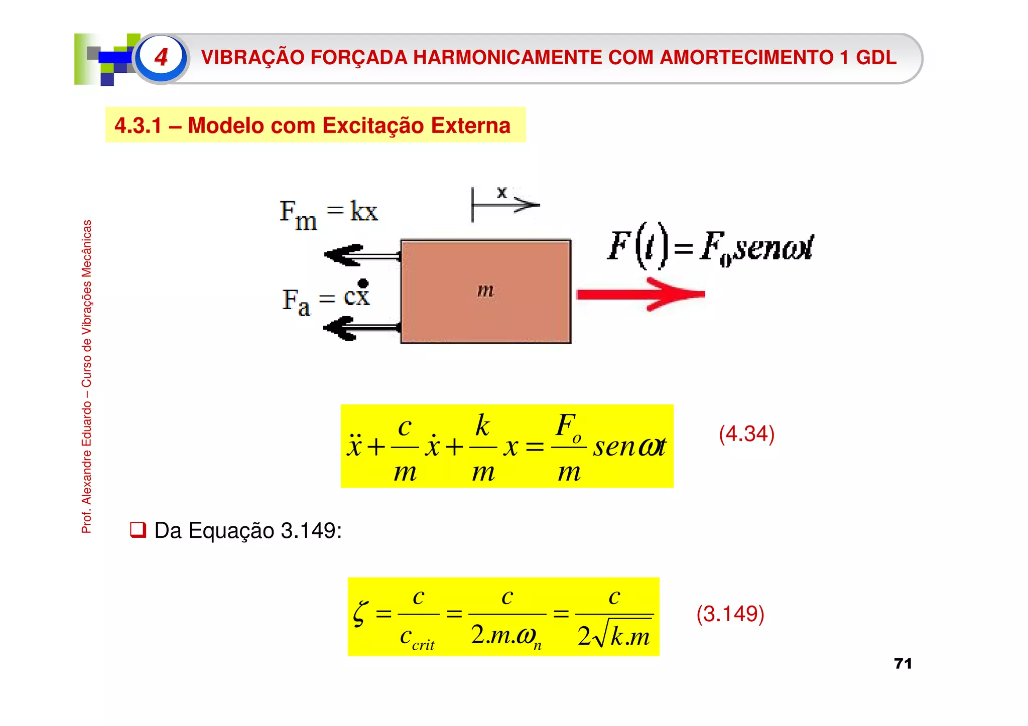 えぬえー Aula 4 vibração forçada hamonicamente sem e com amortecimento 1