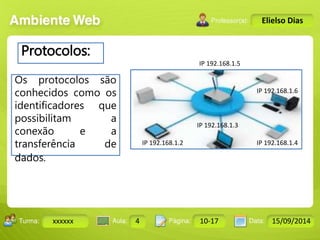 Turma: 2503-B Aula: 10 Pág: 10 a 17 Data: 18-jan-12 
xxxxxx 4 10-17 15/09/2014 
Instrutor: Ricardo Paladini Matos 
Elielso Dias 
Protocolos: 
Os protocolos são 
conhecidos como os 
identificadores que 
possibilitam a 
conexão e a 
transferência de 
dados. 
IP 192.168.1.2 
IP 192.168.1.3 
IP 192.168.1.4 
IP 192.168.1.5 
IP 192.168.1.6 
 