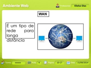 Turma: 2503-B Aula: 10 Pág: 10 a 17 Data: 18-jan-12 
xxxxxx 4 10-17 15/09/2014 
Instrutor: Ricardo Paladini Matos 
Elielso Dias 
WAN 
É um tipo de 
rede para 
longa 
distância 
 