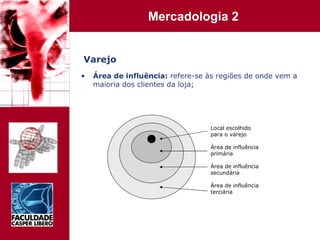 Varejo Área de influência:  refere-se às regiões de onde vem a maioria dos clientes da loja; Local escolhido para o varejo Área de influência primária Área de influência secundária Área de influência terciária 