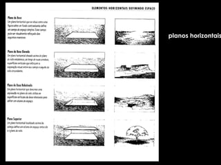 planos horizontais 