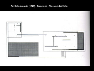 Pavilhão Alemão (1929) . Barcelona . Mies van der Rohe 