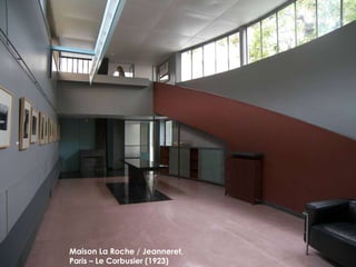 Maison La Roche / Jeanneret,  Paris – Le Corbusier (1923) 
