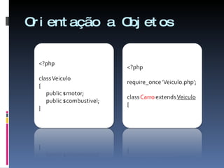 Orientação a Objetos 