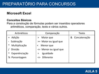 PROAB 2010 AULA 5 PREPARATÓRIO PARA CONCURSOS Microsoft Excel Conceitos Básicos Para a construção de fórmulas podem ser inseridos operadores aritméticos, comparação, texto e vários outros. Aritméticos Comparação Texto +  Adição -  Subtração *  Multiplicação /  Divisão ^  Exponênciação %  Porcentagem >  Maior que >=  Maior ou igual que <  Menor que <=  Menor ou igual que =  Igualdade <>  Diferente &  Concatenação 