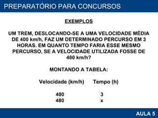 PROAB 2010 AULA 5 PREPARATÓRIO PARA CONCURSOS EXEMPLOS UM TREM, DESLOCANDO-SE A UMA VELOCIDADE MÉDIA DE 400 km/h, FAZ UM DETERMINADO PERCURSO EM 3 HORAS. EM QUANTO TEMPO FARIA ESSE MESMO PERCURSO, SE A VELOCIDADE UTILIZADA FOSSE DE 480 km/h? MONTANDO A TABELA: Velocidade (km/h)   Tempo (h) 400  3 480  x 