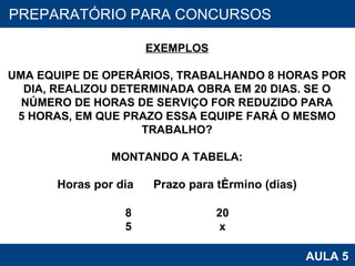 PROAB 2010 AULA 5 PREPARATÓRIO PARA CONCURSOS EXEMPLOS UMA EQUIPE DE OPERÁRIOS, TRABALHANDO 8 HORAS POR DIA, REALIZOU DETERMINADA OBRA EM 20 DIAS. SE O NÚMERO DE HORAS DE SERVIÇO FOR REDUZIDO PARA 5 HORAS, EM QUE PRAZO ESSA EQUIPE FARÁ O MESMO TRABALHO? MONTANDO A TABELA: Horas por dia   Prazo para término (dias) 8  20  5  x  