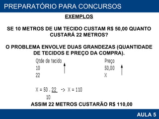 PROAB 2010 AULA 5 PREPARATÓRIO PARA CONCURSOS EXEMPLOS SE 10 METROS DE UM TECIDO CUSTAM R$ 50,00 QUANTO CUSTARÁ 22 METROS? O PROBLEMA ENVOLVE DUAS GRANDEZAS (QUANTIDADE DE TECIDOS E PREÇO DA COMPRA). ASSIM 22 METROS CUSTARÃO R$ 110,00 