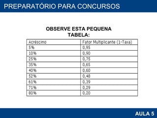 PROAB 2010 AULA 5 PREPARATÓRIO PARA CONCURSOS OBSERVE ESTA PEQUENA TABELA: 