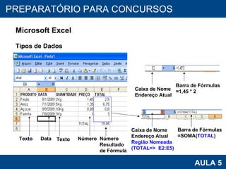 PROAB 2010 AULA 5 PREPARATÓRIO PARA CONCURSOS Microsoft Excel Tipos de Dados Texto Data Texto Número Número Resultado  de Fórmula Caixa de Nome Endereço Atual Barra de Fórmulas =1,45 * 2 Caixa de Nome Endereço Atual Região Nomeada (TOTAL=>  E2:E5) Barra de Fórmulas =SOMA( TOTAL ) 