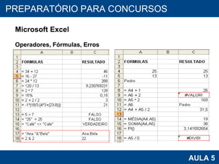 PROAB 2010 AULA 5 PREPARATÓRIO PARA CONCURSOS Microsoft Excel Operadores, Fórmulas, Erros 
