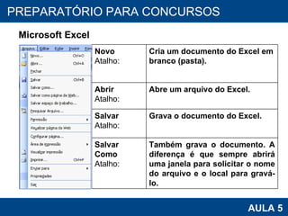 PROAB 2010 AULA 5 PREPARATÓRIO PARA CONCURSOS Microsoft Excel Novo Atalho: Cria um documento do Excel em branco (pasta).  Abrir Atalho: Abre um arquivo do Excel. Salvar Atalho: Grava o documento do Excel. Salvar Como Atalho: Também grava o documento. A diferença é que sempre abrirá uma janela para solicitar o nome do arquivo e o local para gravá-lo.  