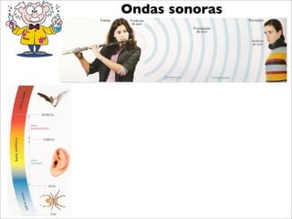 Ondas sonoras
 