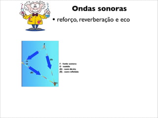 Ondas sonoras
• reforço, reverberação e eco
 
