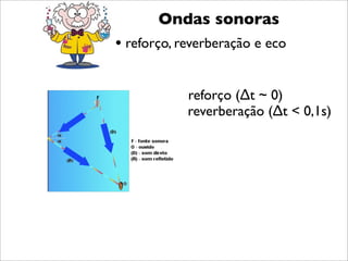 Ondas sonoras
• reforço, reverberação e eco

            reforço (Δt ~ 0)
            reverberação (Δt < 0,1s)
 